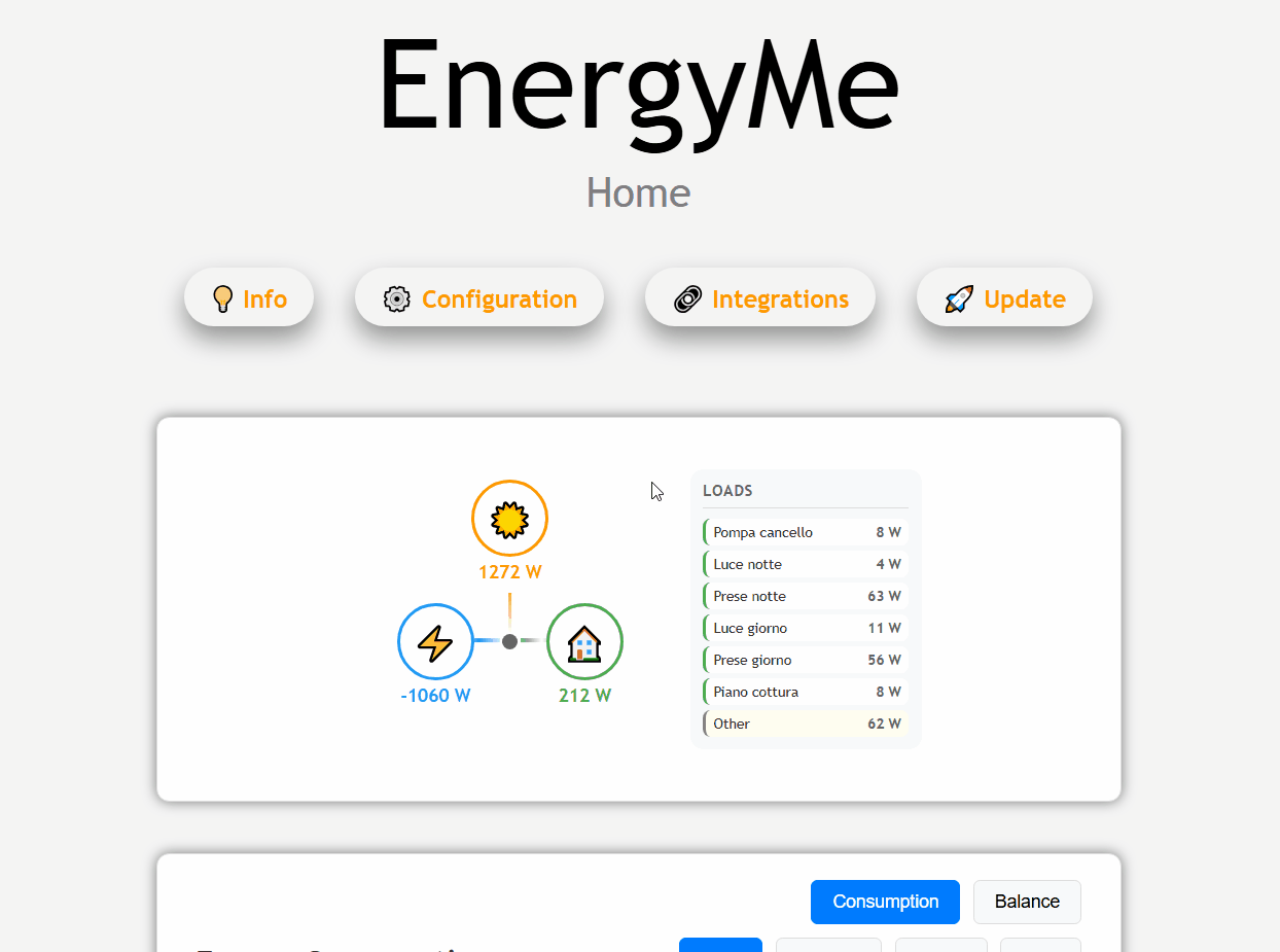 EnergyMe-Home: Build a 16-Channel ESP32 Energy Monitor