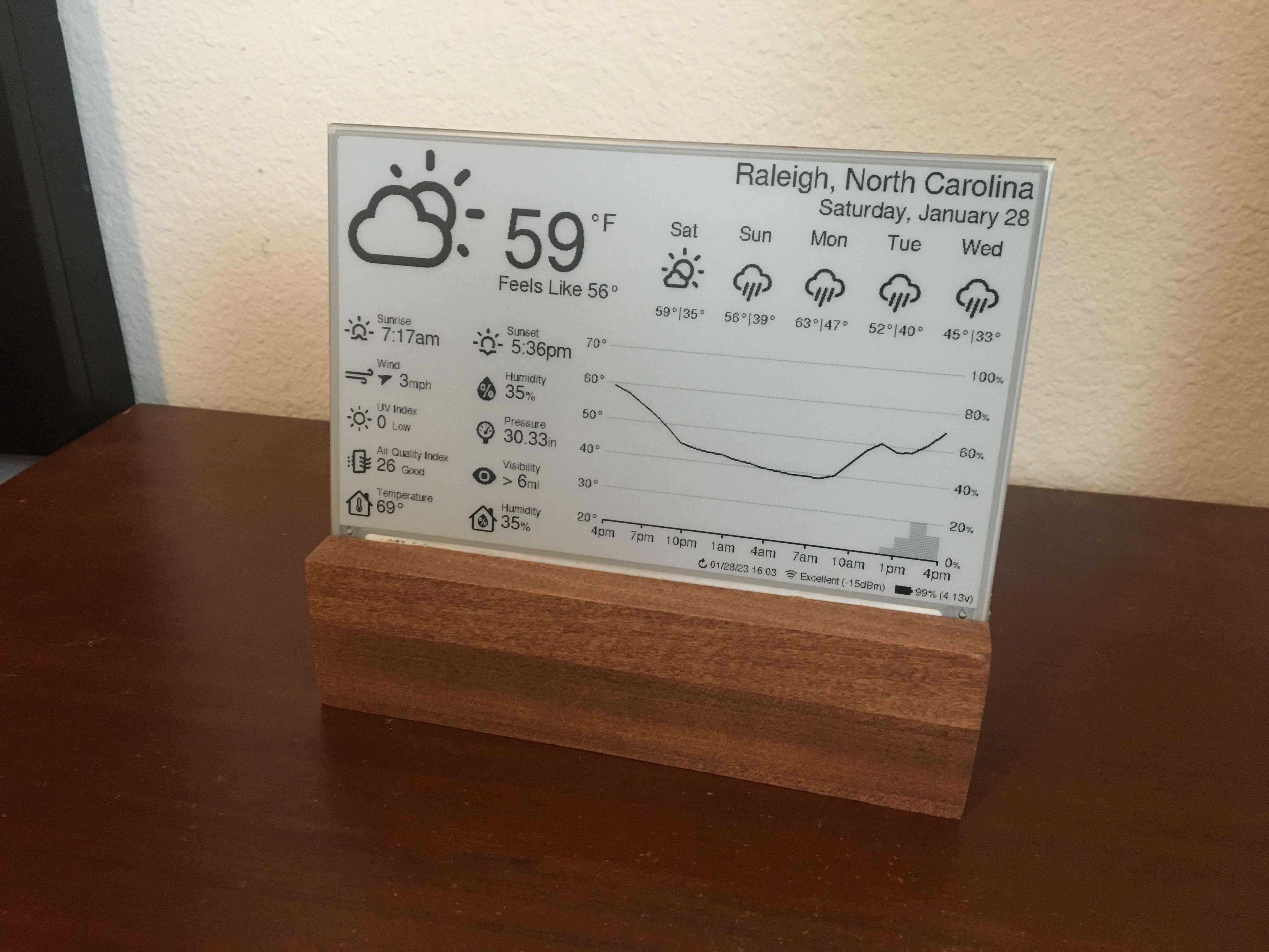 Finished weather display in a custom wooden stand showing current conditions and hourly outlook.