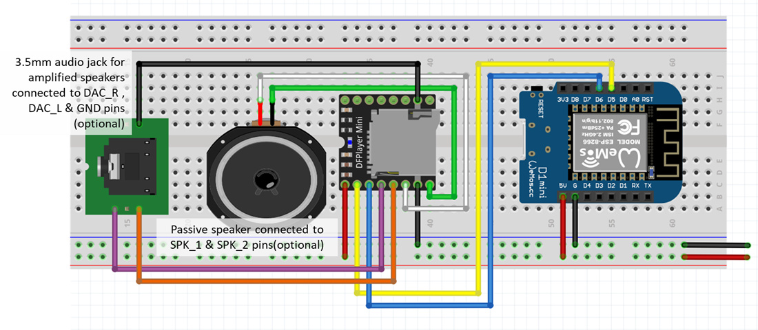 Wiring diagram for the indoor chime unit showing both the 3.5 mm amplified-speaker and direct-speaker connection options.