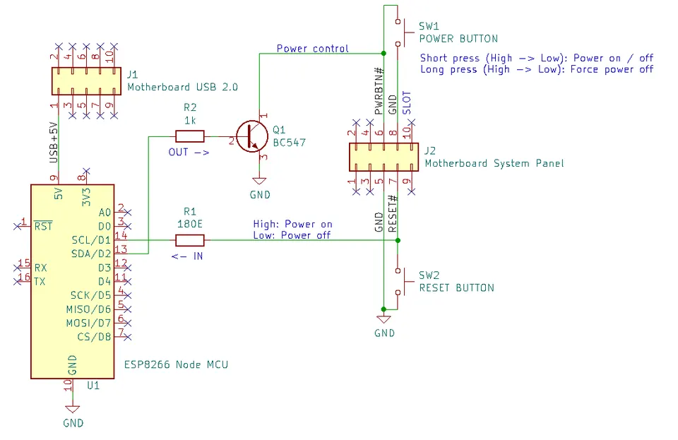 Wiring schematic showing connections between the ESP, transistor Q1, resistor R1, and the ATX system-panel and USB 2.0 headers.