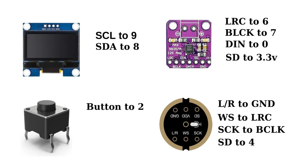 Wiring schematic showing INMP441, MAX98357A, SSD1306, and ESP32-C3 connections.