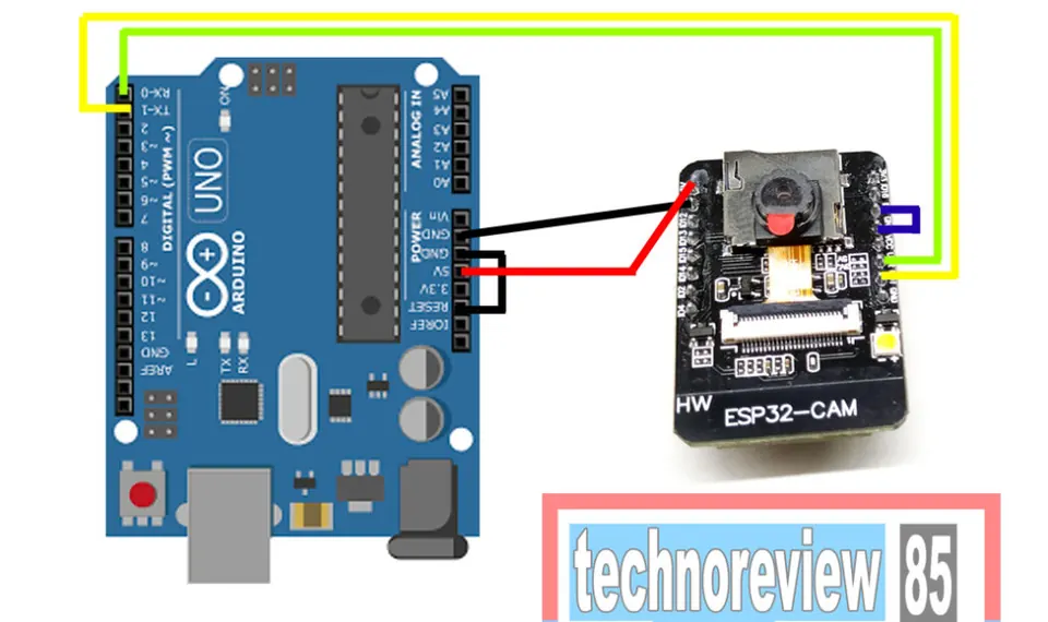 Arduino Uno R3 used as a USB-to-UART passthrough to flash the ESP32-CAM, with TXD-to-TXD and RXD-to-RXD connections and the IO0-to-GND jumper in place.