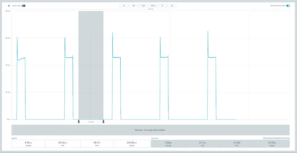 Power Profiler output showing ESP32-WROOM current consumption during deep sleep
