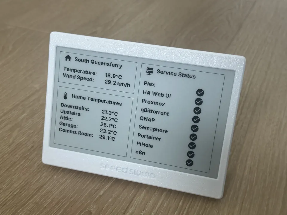 The completed dashboard mounted showing the home screen with weather icon, temperature readings, and service status list.