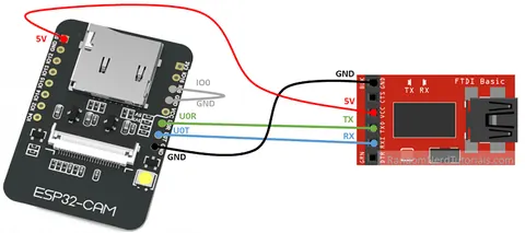 ESP32-CAM Module: What It Is and How to Get Started