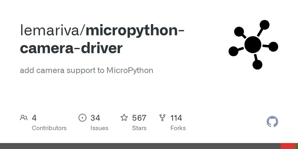 micropython-camera-driver: OV2640 Camera on ESP32