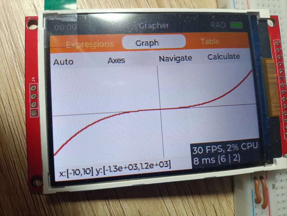Grapher App plotting y=f(x) with zoom and pan controls