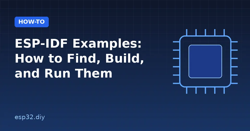 ESP-IDF Examples: How to Find, Build, and Run Them