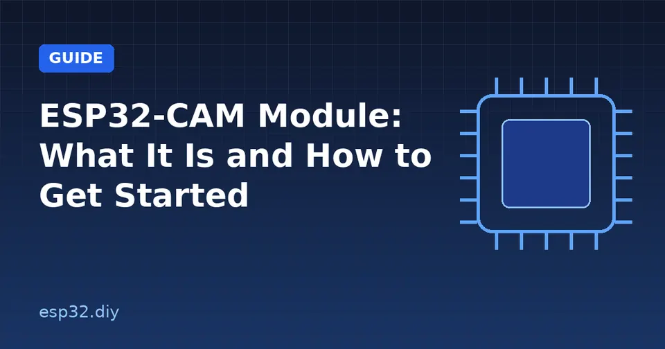 ESP32-CAM Module: What It Is and How to Get Started