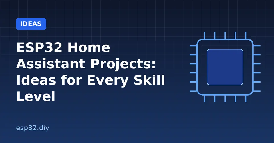 ESP32 Home Assistant Projects: Ideas for Every Skill Level