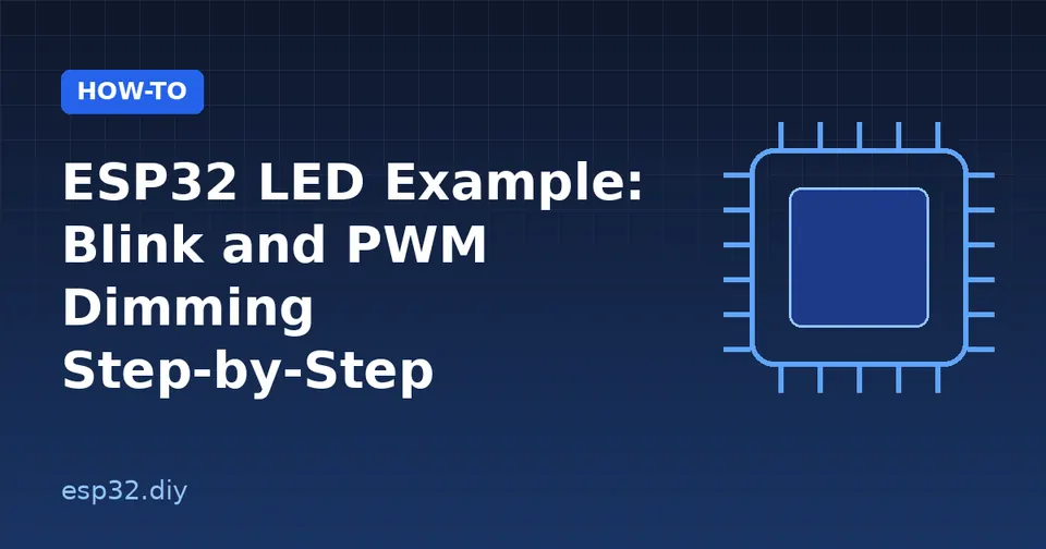 ESP32 LED Example: Blink and PWM Dimming Step-by-Step