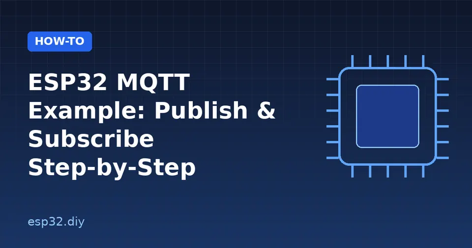 ESP32 MQTT Example: Publish & Subscribe Step-by-Step