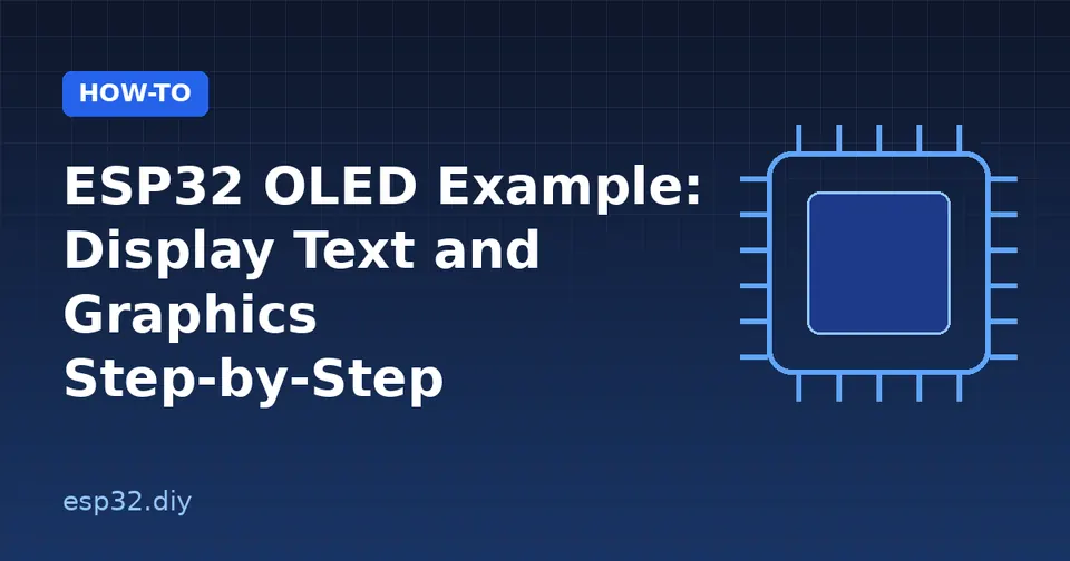 ESP32 OLED Example: Display Text and Graphics Step-by-Step