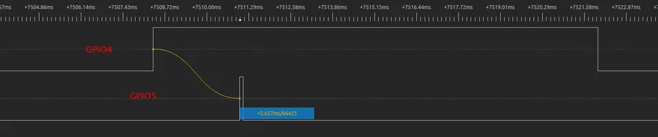 ESP32 Deep Sleep Not Working: Troubleshooting Guide